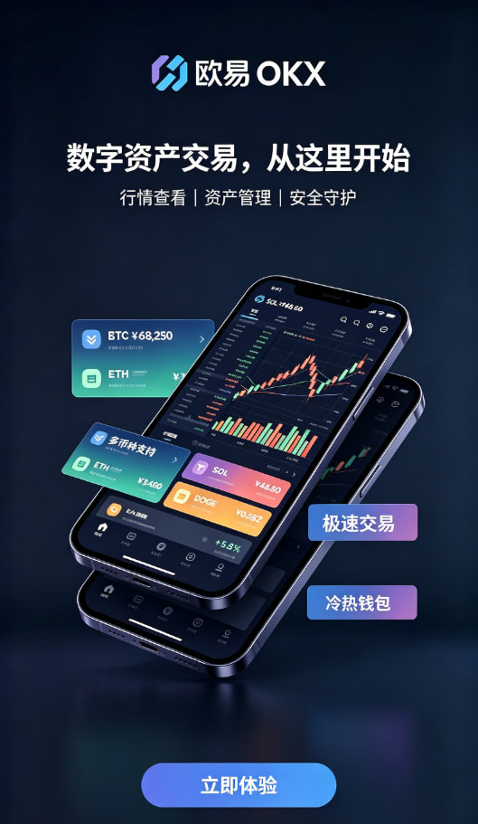 欧交易所app官网使用图解2